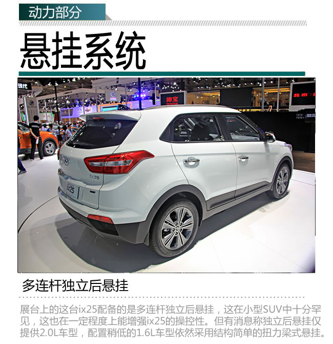 北京現(xiàn)代ix25 北京現(xiàn)代ix25