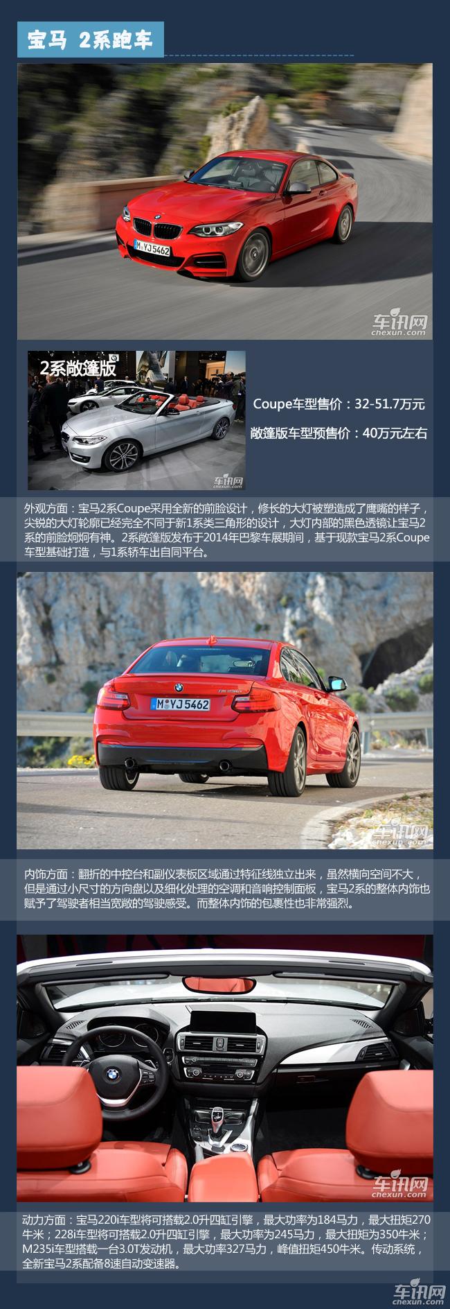 情人節(jié)單身男必備新車盤點(diǎn) 女神也無(wú)法拒絕