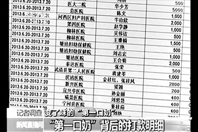 央視曝光的一份CMDA婦幼項(xiàng)目計(jì)劃的支出名單。央視視頻截圖