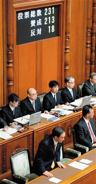 27日，日本國(guó)會(huì)參議院公布新建“國(guó)家安全保障會(huì)議”法案投票結(jié)果。