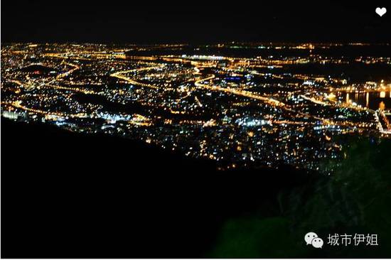 巴西免簽 火辣的南美帥哥咱們約嗎！