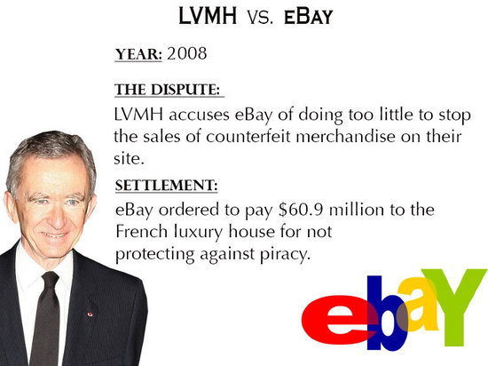 LVMH VS eBay LVMH VS eBay