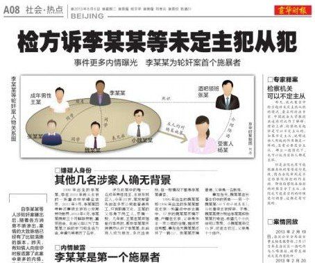 媒體報道李某某輪奸案。