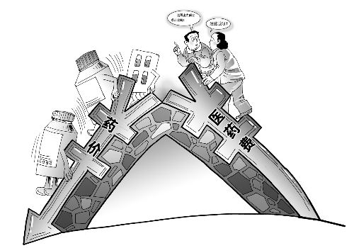 20類藥品，下月起平均降價15%