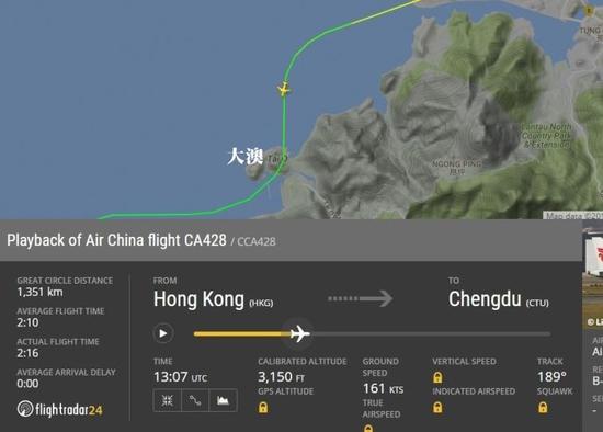  圖片來自航空網(wǎng)站flightradar24，圖顯示飛機在大澳險撞山頭