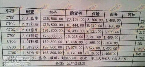 紳寶D系列售價(jià)曝光 紳寶D系列售價(jià)曝光