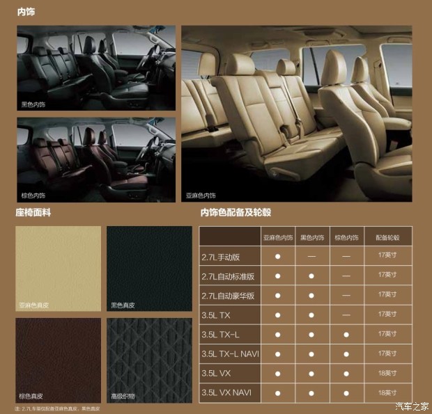 國(guó)產(chǎn)新款普拉多