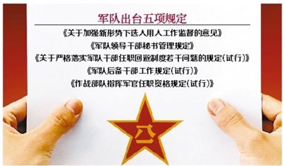 近日，部隊發(fā)布專門針對干部選拔任用工作監(jiān)督管理的五項規(guī)定。