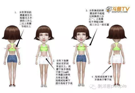 斗魚新規(guī)。